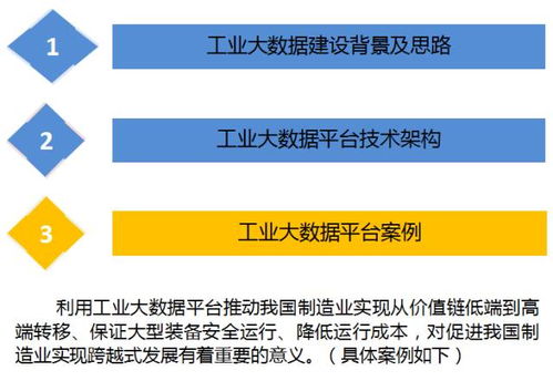 云威榜第303期 工業互聯網數據服務——大數據解決方案驅動工業變革